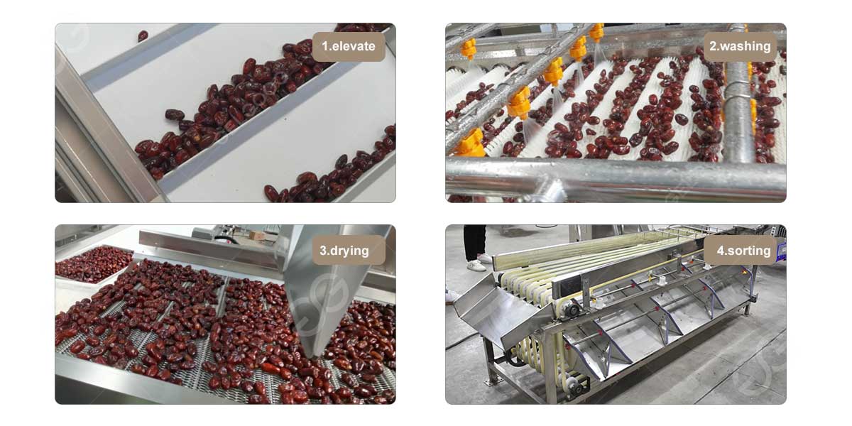 dates-sorting-line.jpg